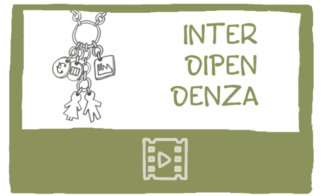 Interdipendenza