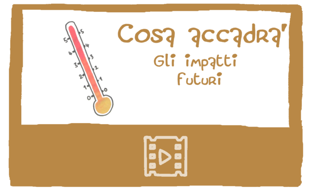 Cosa dobbiamo aspettarci? Uno sguardo agli impatti futuri