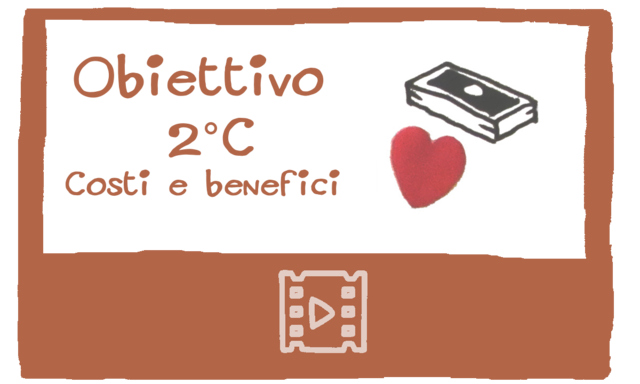 Obiettivo 2°C – Costi e benefici